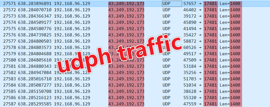 smartgaft_traffic.png