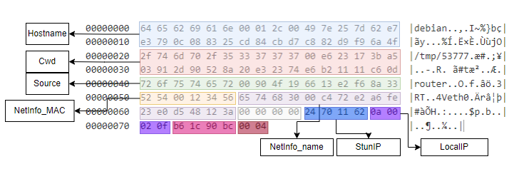 login.png