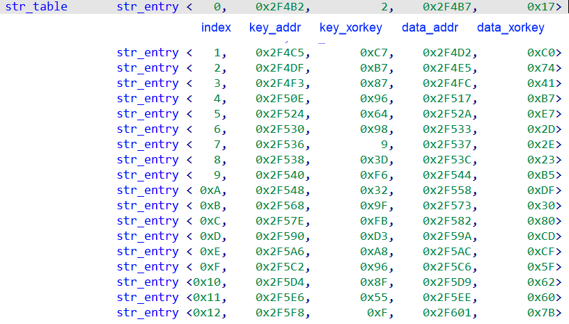 rapperbot_old_strdecode.png