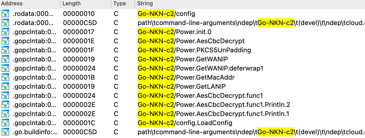 nkn-c2.png