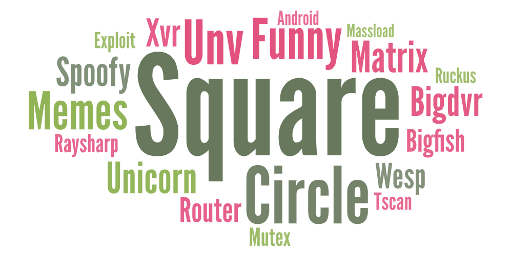 wordart.png
