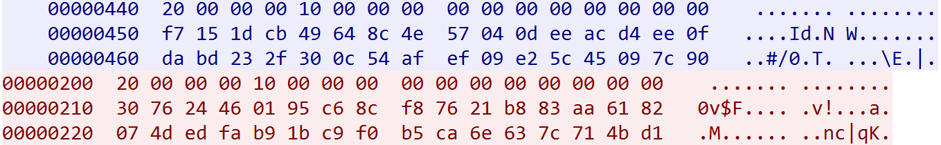 dst_ciphertxt.png