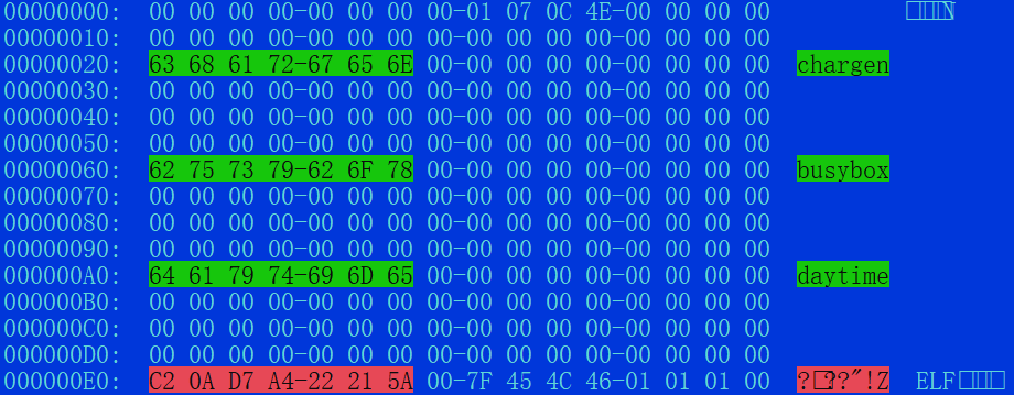 dst_decryptpayload.png