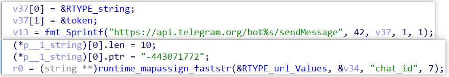 payload_telegram.png