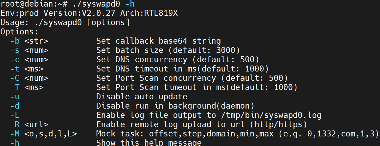 massprod_usage.png
